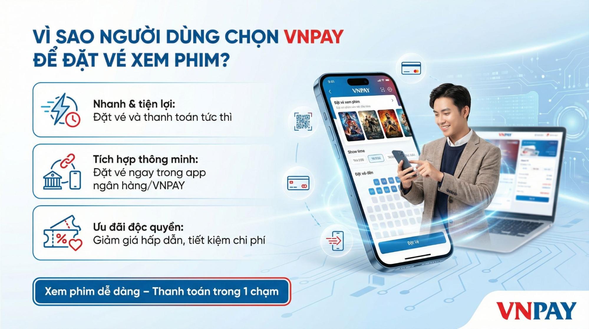 3+ App đặt vé xem phim giá rẻ, nhiều ưu đãi hấp dẫn nhất hiện nay